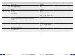 Preview for 35 page of H2flow ProcessDefender Instruction Manual