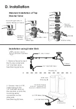 Preview for 7 page of H2O LIFE SOURCE DuoGuard JCP-K201 Operation Manual