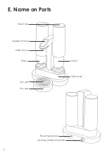 Предварительный просмотр 8 страницы H2O LIFE SOURCE DuoGuard JCP-K201 Operation Manual