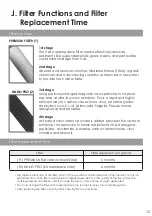 Preview for 13 page of H2O LIFE SOURCE DuoGuard JCP-K201 Operation Manual