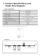 Предварительный просмотр 15 страницы H2O LIFE SOURCE DuoGuard JCP-K201 Operation Manual