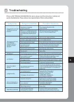 Preview for 20 page of H2O LIFE SOURCE iDUO S5 User Manual