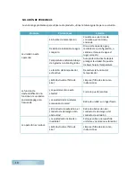 Preview for 10 page of H2O TEK RD-26L/D-106 User Manual