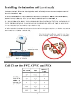 Preview for 6 page of H2oEliteLabs EWC-MAX-i Operation Manual