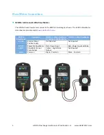 Preview for 3 page of H2OPro Flow Gauge User Manual