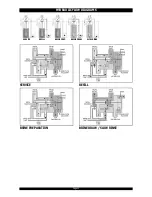 Предварительный просмотр 13 страницы H2OPTIMO H2O-CS-ECO Technical Manual