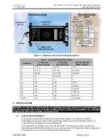 Preview for 7 page of H2Scan HY-ALERTA 1600 Operating Manual