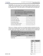 Preview for 15 page of H2Scan HY-ALERTA 1600 Operating Manual