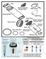 Preview for 2 page of H2WaterForLife H2 USB Sport PRO II Quick Start Manual