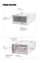 Preview for 5 page of H3 Falcon 4005 Quick Installation Manual