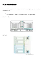 Preview for 6 page of H3 Falcon 4118 Quick Installation Manual