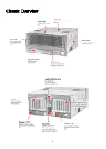 Preview for 5 page of H3 Falcon 4210 Quick Installation Manual