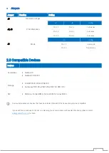 Preview for 11 page of H3 Falcon PCIe User Manual