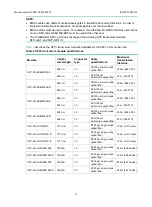 Preview for 3 page of H3C 1000BASE-X-SFP Quick Start Manual