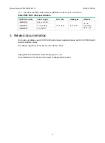 Preview for 4 page of H3C 1000BASE-X-SFP Quick Start Manual