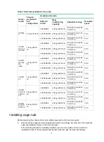 Preview for 3 page of H3C 16010HFA Installation Instructions Manual