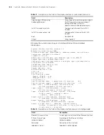 Preview for 166 page of H3C 20-20 Command Reference Manual