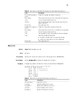 Preview for 341 page of H3C 20-20 Command Reference Manual