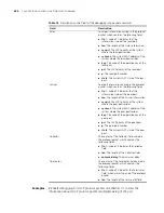 Preview for 484 page of H3C 20-20 Command Reference Manual