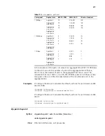 Preview for 617 page of H3C 20-20 Command Reference Manual