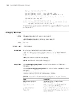 Preview for 760 page of H3C 20-20 Command Reference Manual