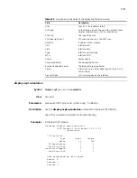 Preview for 1117 page of H3C 20-20 Command Reference Manual