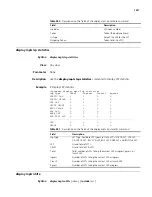 Preview for 1531 page of H3C 20-20 Command Reference Manual