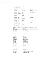 Preview for 1598 page of H3C 20-20 Command Reference Manual