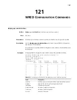 Preview for 1847 page of H3C 20-20 Command Reference Manual