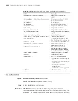 Preview for 2010 page of H3C 20-20 Command Reference Manual