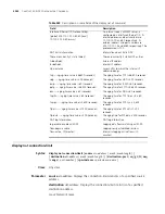 Preview for 2022 page of H3C 20-20 Command Reference Manual