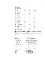 Preview for 2067 page of H3C 20-20 Command Reference Manual