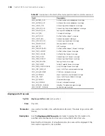 Preview for 2068 page of H3C 20-20 Command Reference Manual