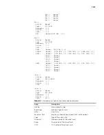 Preview for 2253 page of H3C 20-20 Command Reference Manual