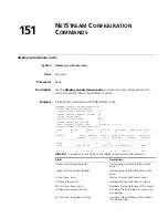 Preview for 2293 page of H3C 20-20 Command Reference Manual