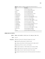 Preview for 2583 page of H3C 20-20 Command Reference Manual