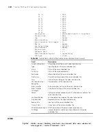 Preview for 2652 page of H3C 20-20 Command Reference Manual