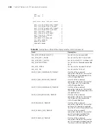 Preview for 2682 page of H3C 20-20 Command Reference Manual