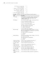 Preview for 2700 page of H3C 20-20 Command Reference Manual