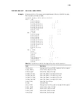 Preview for 2735 page of H3C 20-20 Command Reference Manual