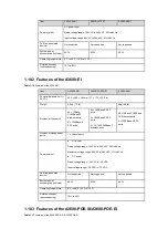 Preview for 30 page of H3C A3600 Series Installation Manual