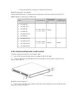 Preview for 35 page of H3C A3600 Series Installation Manual