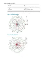 Preview for 3 page of H3C ANT-2015P-M3 Installation Manual