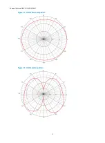 Preview for 3 page of H3C ANT-2503C-M3 Installation Manual