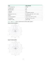 Preview for 3 page of H3C ANT-5014P-M4 Installation Manual