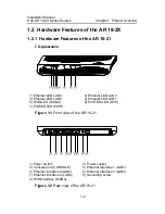 Preview for 9 page of H3C AR 18-2 Series Installation Manual