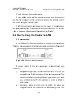 Preview for 30 page of H3C AR 18-2 Series Installation Manual