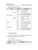 Preview for 6 page of H3C AR 18-22-24 Installation Manual