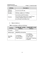 Preview for 7 page of H3C AR 18-22-24 Installation Manual