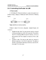 Preview for 14 page of H3C AR 18-22-24 Installation Manual